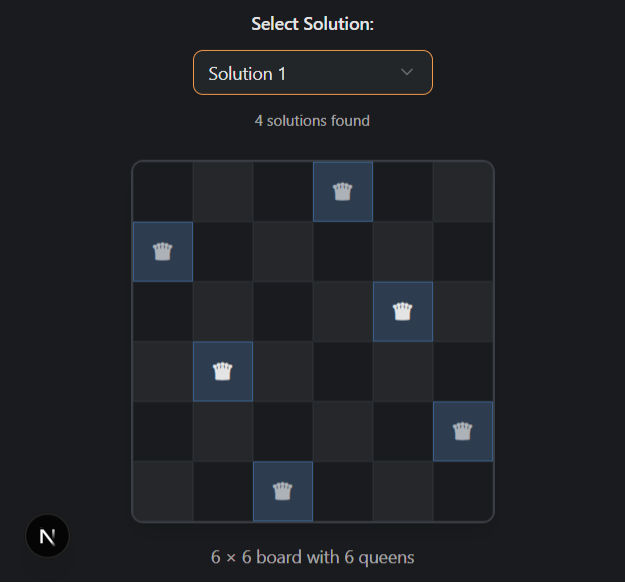 Interactive N-Queens algorithm visualizer displaying chess board with queen placements and real-time performance statistics